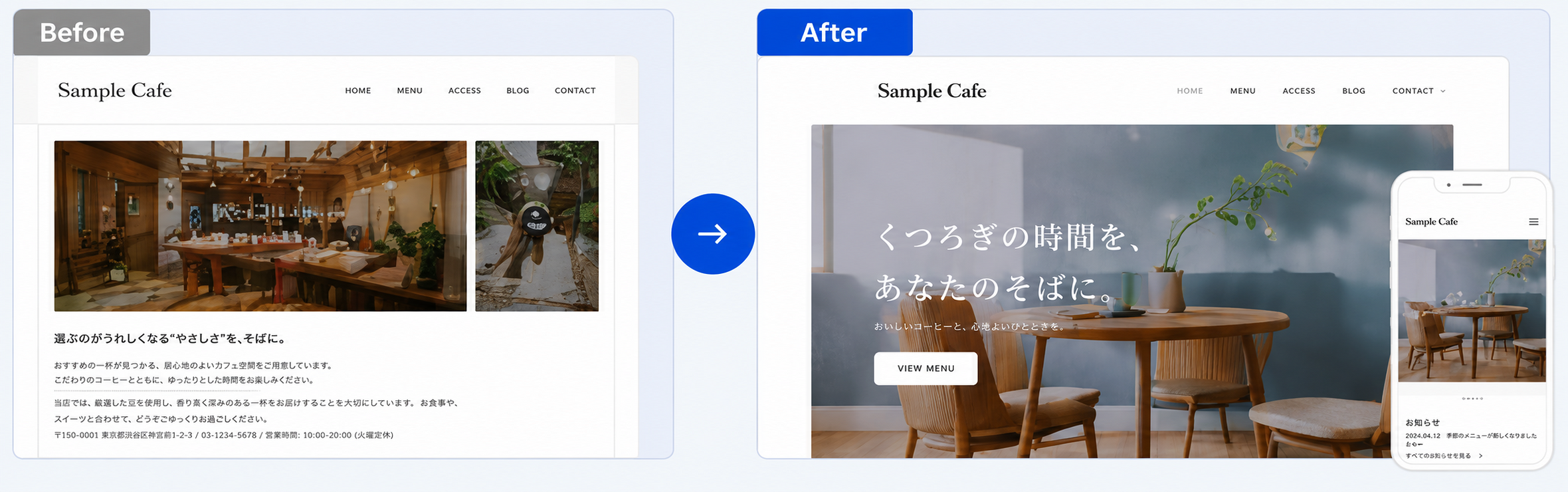 伝わるホームページへの再設計の制作イメージ
